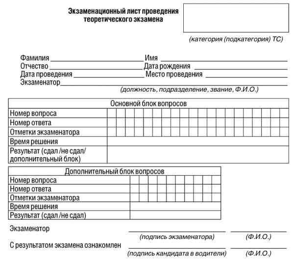 купить лист сдачи теоретического экзамена ПДД в Воронежской Области